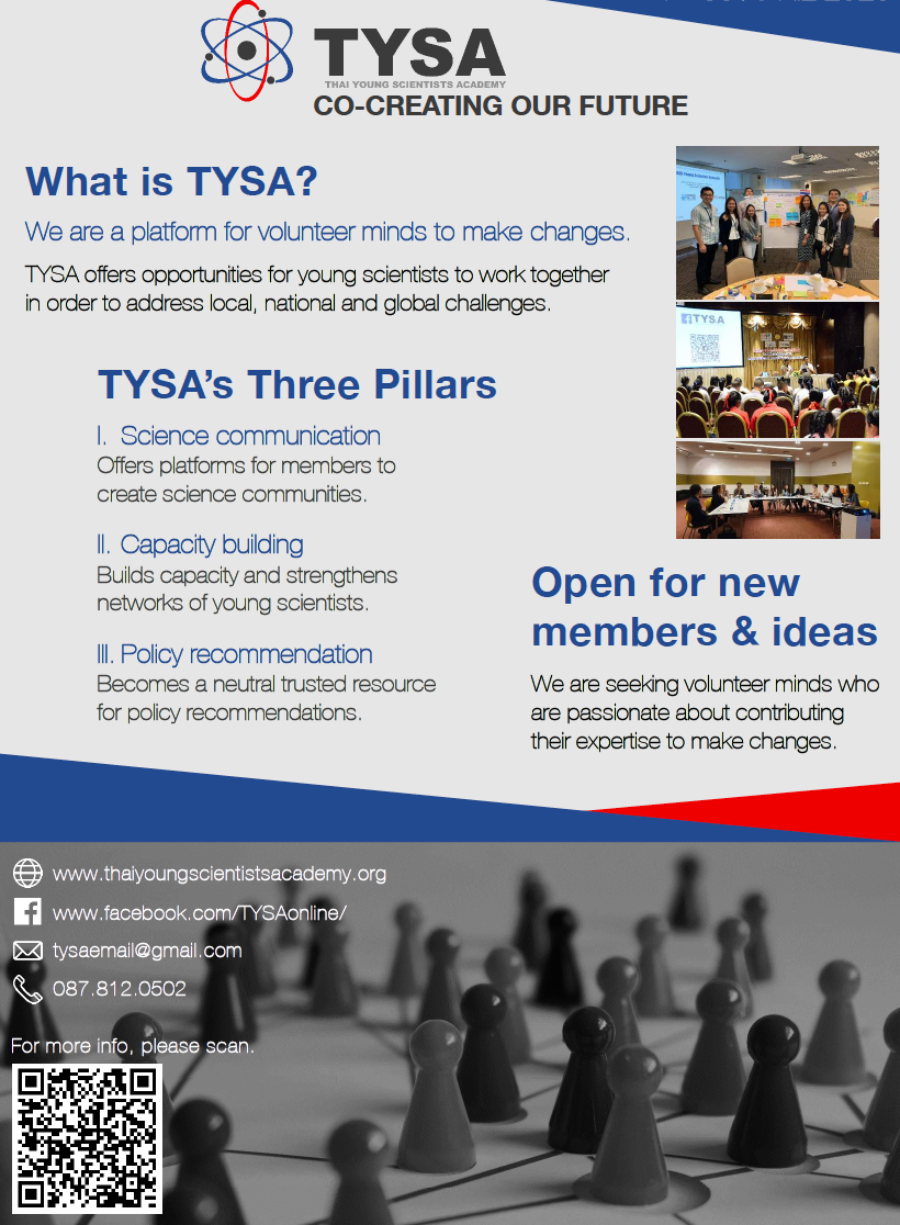 2020 TYSA Membership Application Form