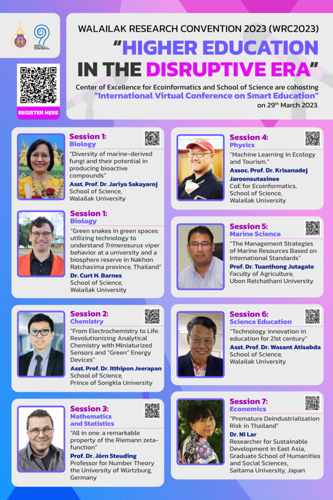 Center of Excellence for Ecoinformatics organize a webinar on the theme "International Virtual Conference on Smart Eduication" with 7 topics and 8 Keynote speakers.