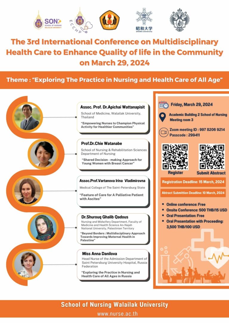 The 3rd International Conference on Multidisciplinary Health Ca