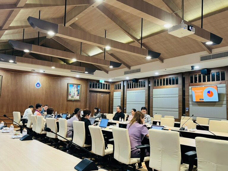 สถาบันส่งเสริมการวิจัยและนวัตกรรมสู่ความเป็นเลิศ มหาวิทยาลัยวลัยลักษณ์ จัดประชุมวางแผนการขอทุนวิจัยภายนอก ปีงบประมาณ 2568