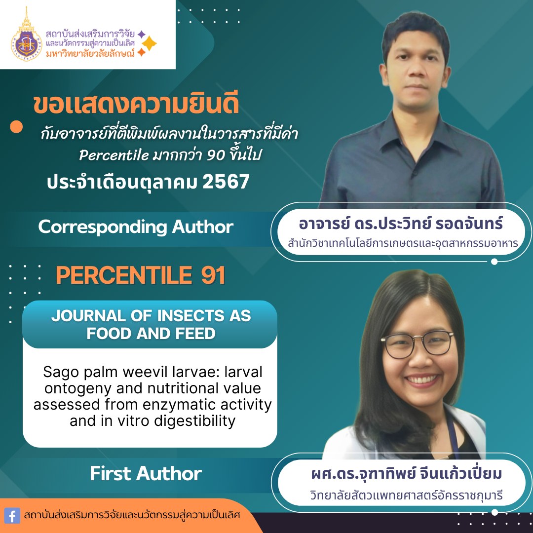 แสดงความยินดีอาจารย์ที่ตีพิมพ์ผลงานในวารสาร Persentile มากกว่า 90