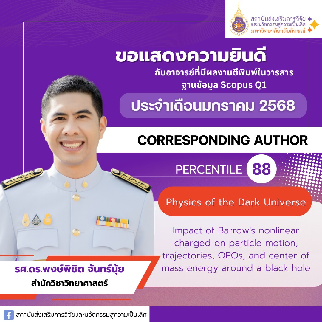 รศ.ดร.พงษ์พิชิต จันทร์นุ้ย (อาจารย์ประจำสำนักวิชาวิทยาศาสตร์)