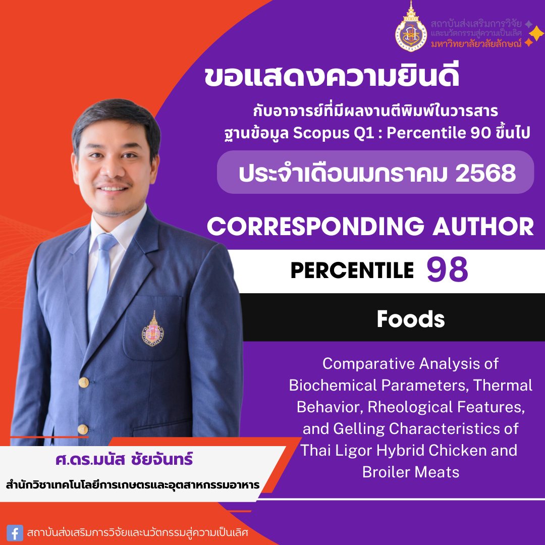 ศ.ดร.มนัส ชัยจันทร์ (อาจารย์ประจำสำนักวิชาเทคโนโลยีการเกษตรและอุตสาหกรรมอาหาร)