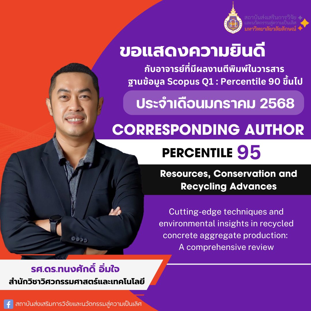 รศ.ดร.ทนงศักดิ์ อิ่มใจ (อาจารย์ประจำสำนักวิชาวิศวกรรมศาสตร์และเทคโนโลยี)