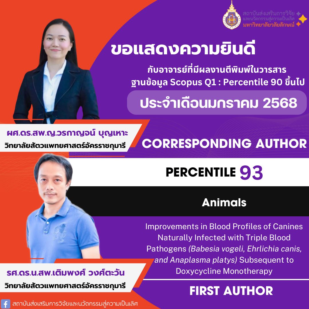 ผศ.ดร.สพ.ญ.วรกาญจน์ บุญเหาะ (อาจารย์ประจำวิทยาลัยสัตวแพทยศาสตร์อัครราชกุมารี) รศ.ดร.น.สพ.เติมพงศ์ วงศ์ตะวัน (อาจารย์ประจำวิทยาลัยสัตวแพทยศาสตร์อัครราชกุมารี)