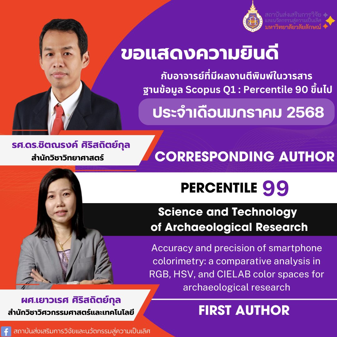 รศ.ดร.ชิตณรงค์ ศิริสถิตย์กุล (อาจารย์ประจำสำนักวิชาวิทยาศาสตร์) ผศ.เยาวเรศ ศิริสถิตย์กุล (อาจารย์ประจำสำนักวิชาวิศวกรรมศาสตร์และเทคโนโลยี)