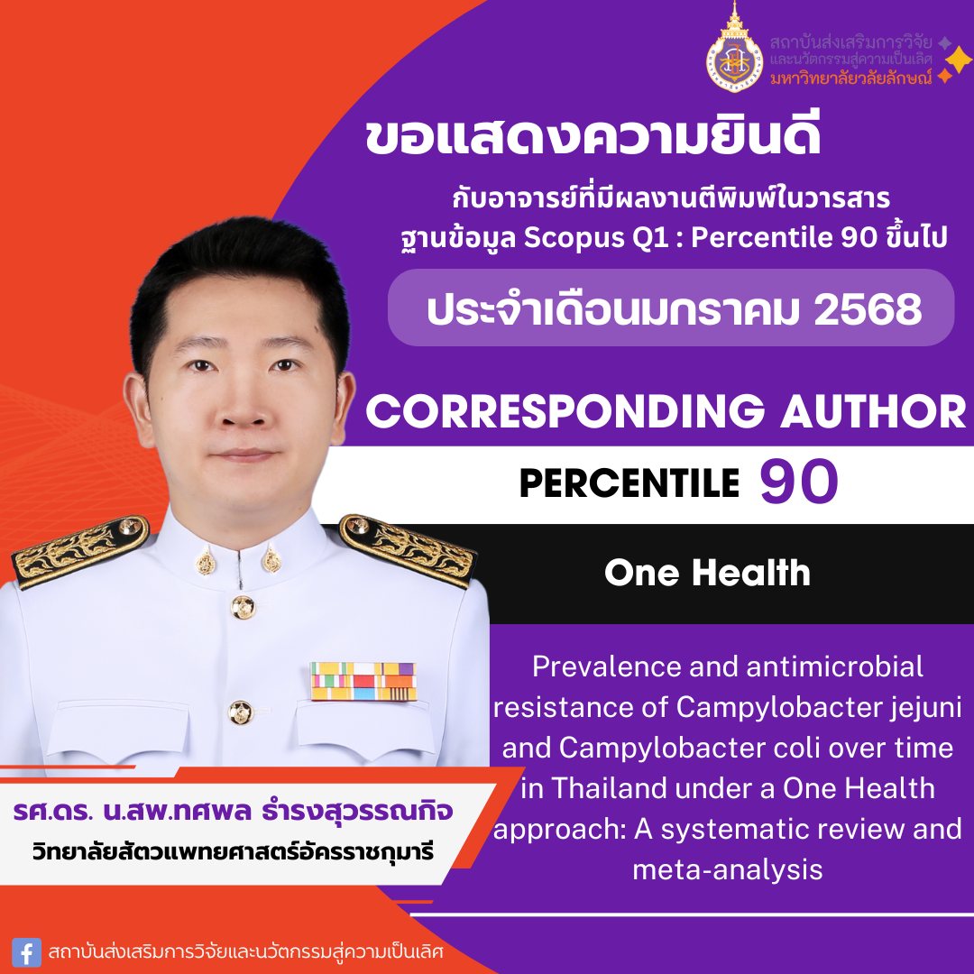 รศ.ดร. น.สพ.ทศพล ธำรงสุวรรณกิจ (อาจารย์ประจำวิทยาลัยสัตวแพทยศาสตร์อัครราชกุมารี)