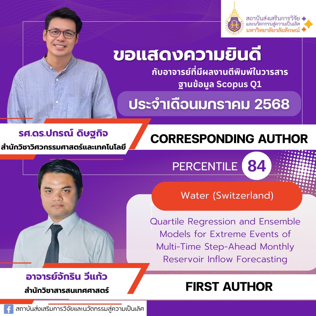 รศ.ดร.ปกรณ์ ดิษฐกิจ (อาจารย์ประจำสำนักวิชาวิศวกรรมศาสตร์และเทคโนโลยี) อาจารย์จักริน วีแก้ว (อาจารย์ประจำสำนักวิชาสารสนเทศศาสตร์)