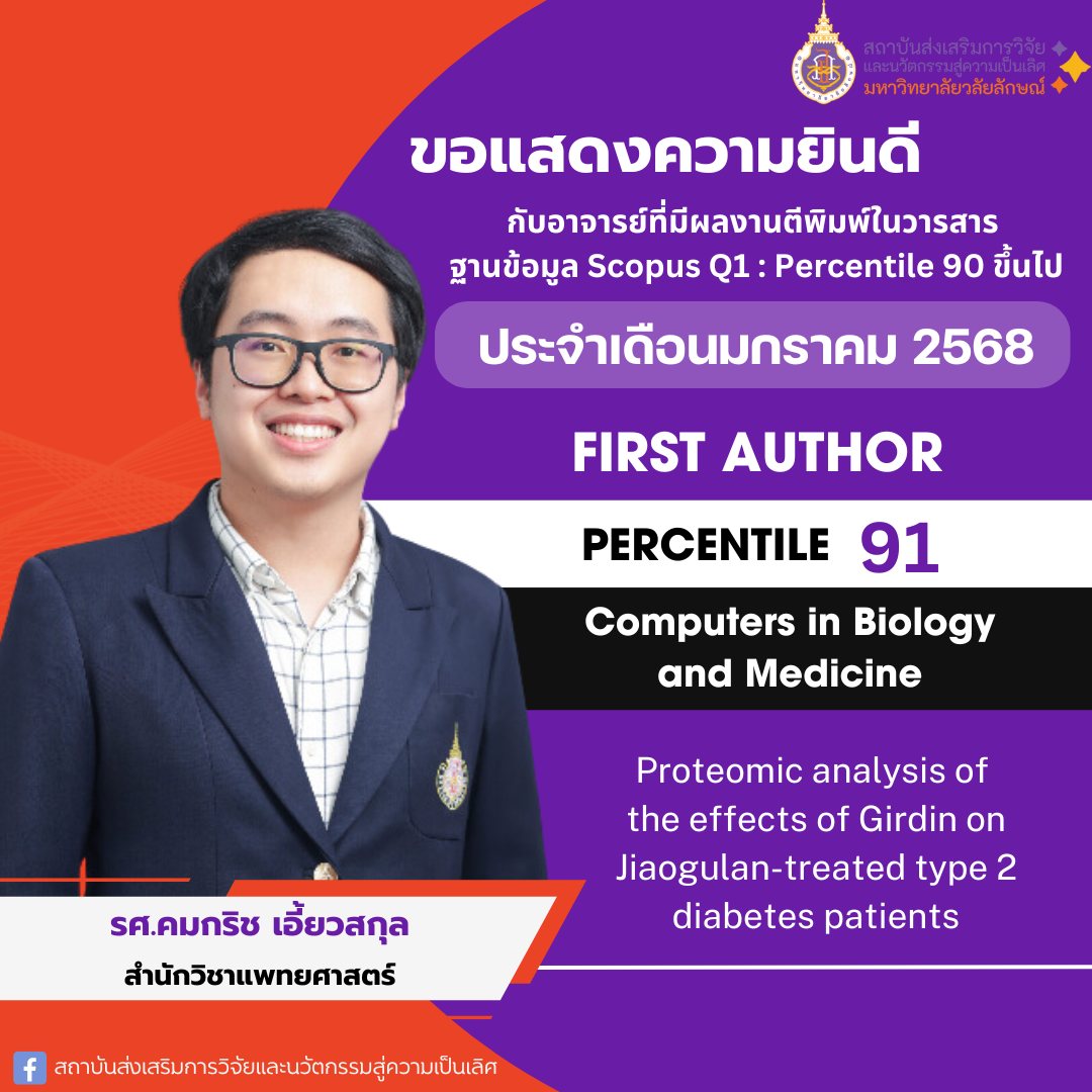 รศ.คมกริช เอี้ยวสกุล (อาจารย์ประจำสำนักวิชาแพทยศาสตร์)