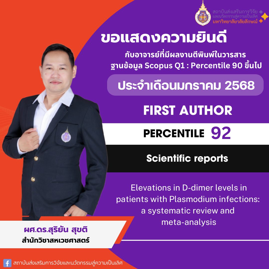 ผศ.ดร.สุริยัน สุขติ (อาจารย์ประจำสำนักวิชาสหเวชศาสตร์)