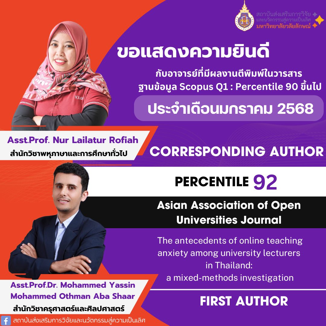 Asst.Prof. Nur Lailatur Rofiah (อาจารย์ประจำสำนักวิชาพหุภาษาและการศึกษาทั่วไป) Asst.Prof.Dr. Mohammed Yassin Mohammed Othman Aba Shaar (อาจารย์ประจำสำนักวิชาครุศาสตร์และศิลปศาสตร์)