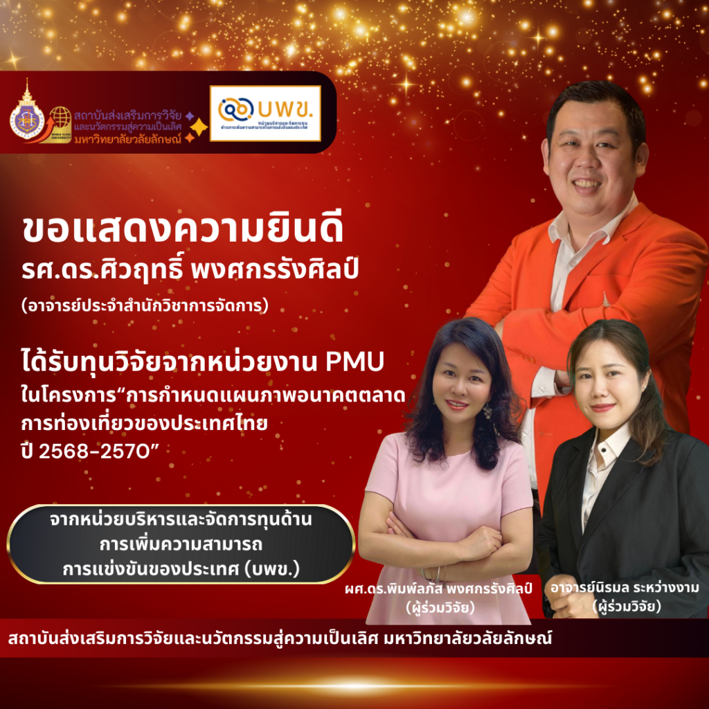 อาจารย์ได้รับทุนวิจัยจากแหล่งทุนภายนอก เดือนมกราคม 2568